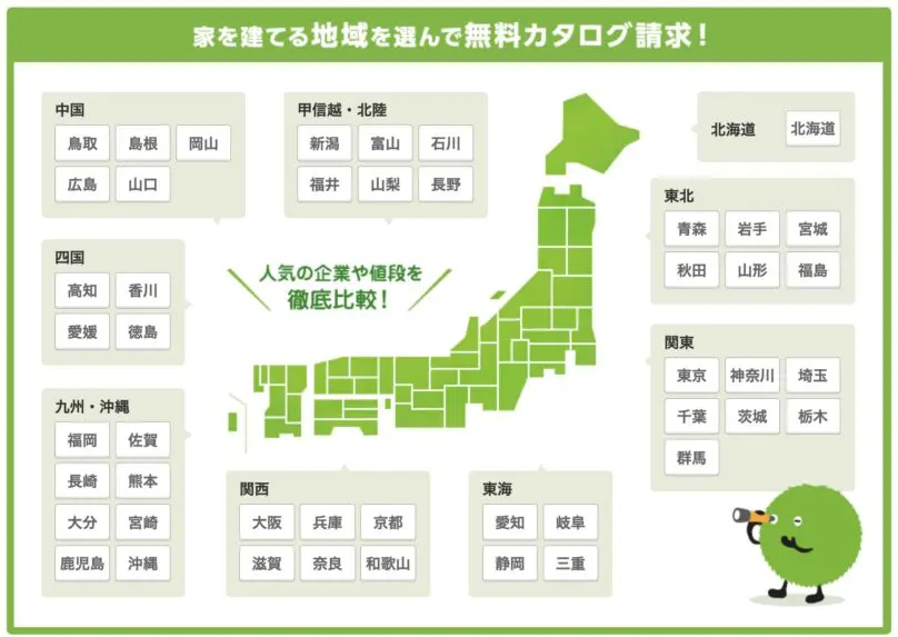 注文住宅における価格交渉（値切り・値下げ）